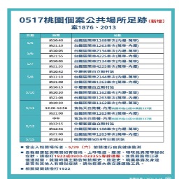 남성 프로필 이미지