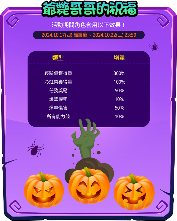 爺斃哥哥的祝福！