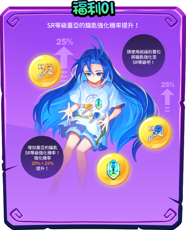 福利01