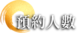 預約人數