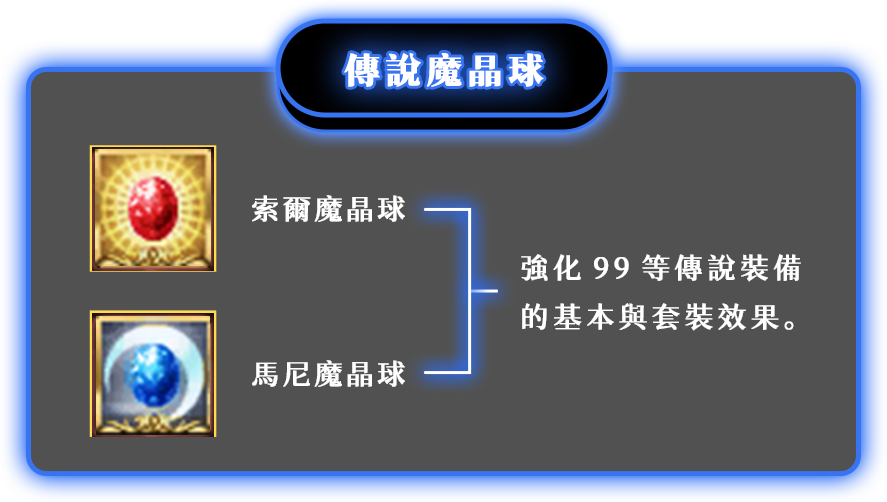 傳說魔晶球