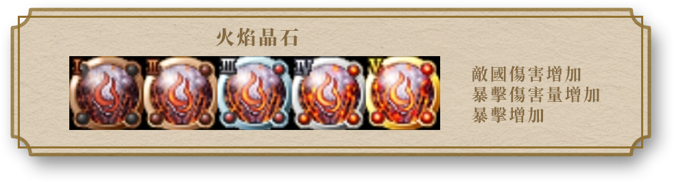 火焰晶石