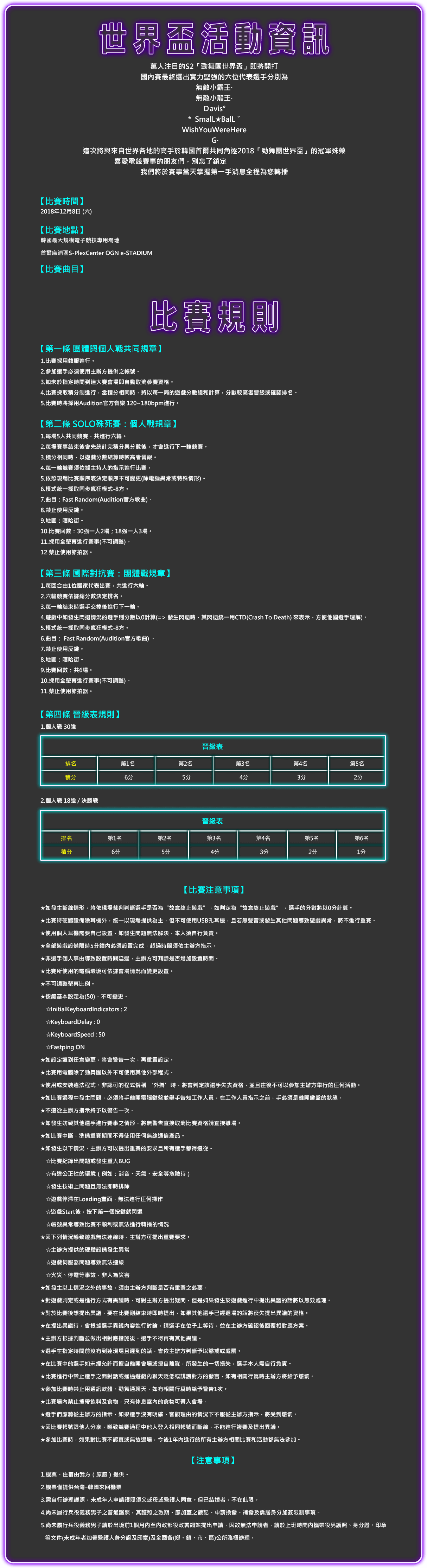 世界盃資訊