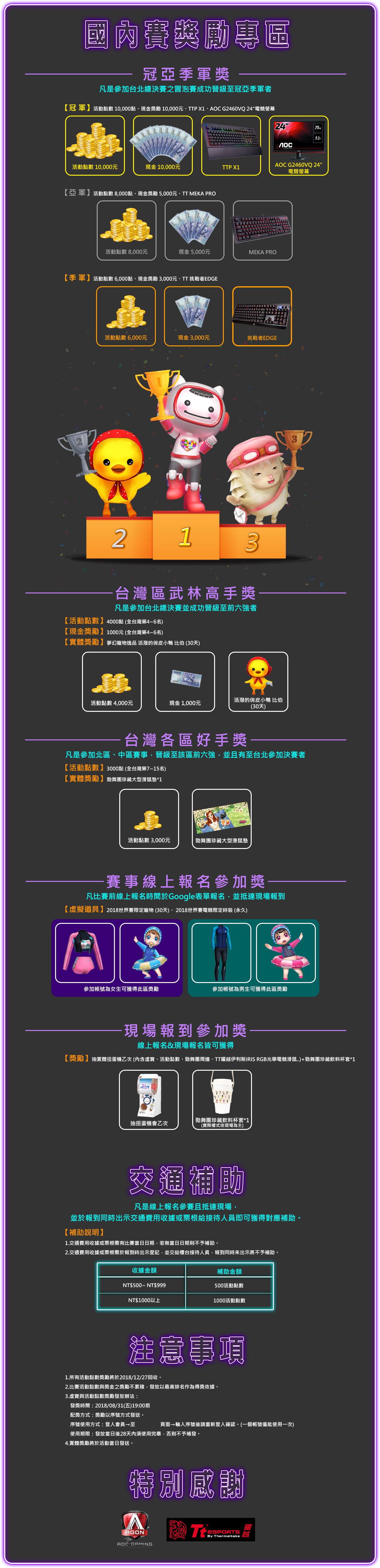 國內賽獎勵專區