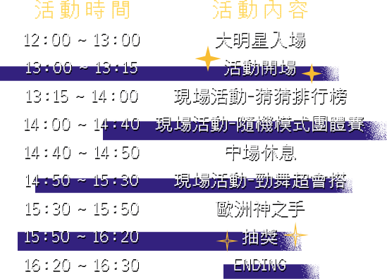 流程