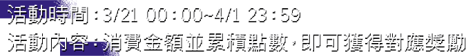 消費活動