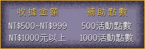 交通補助