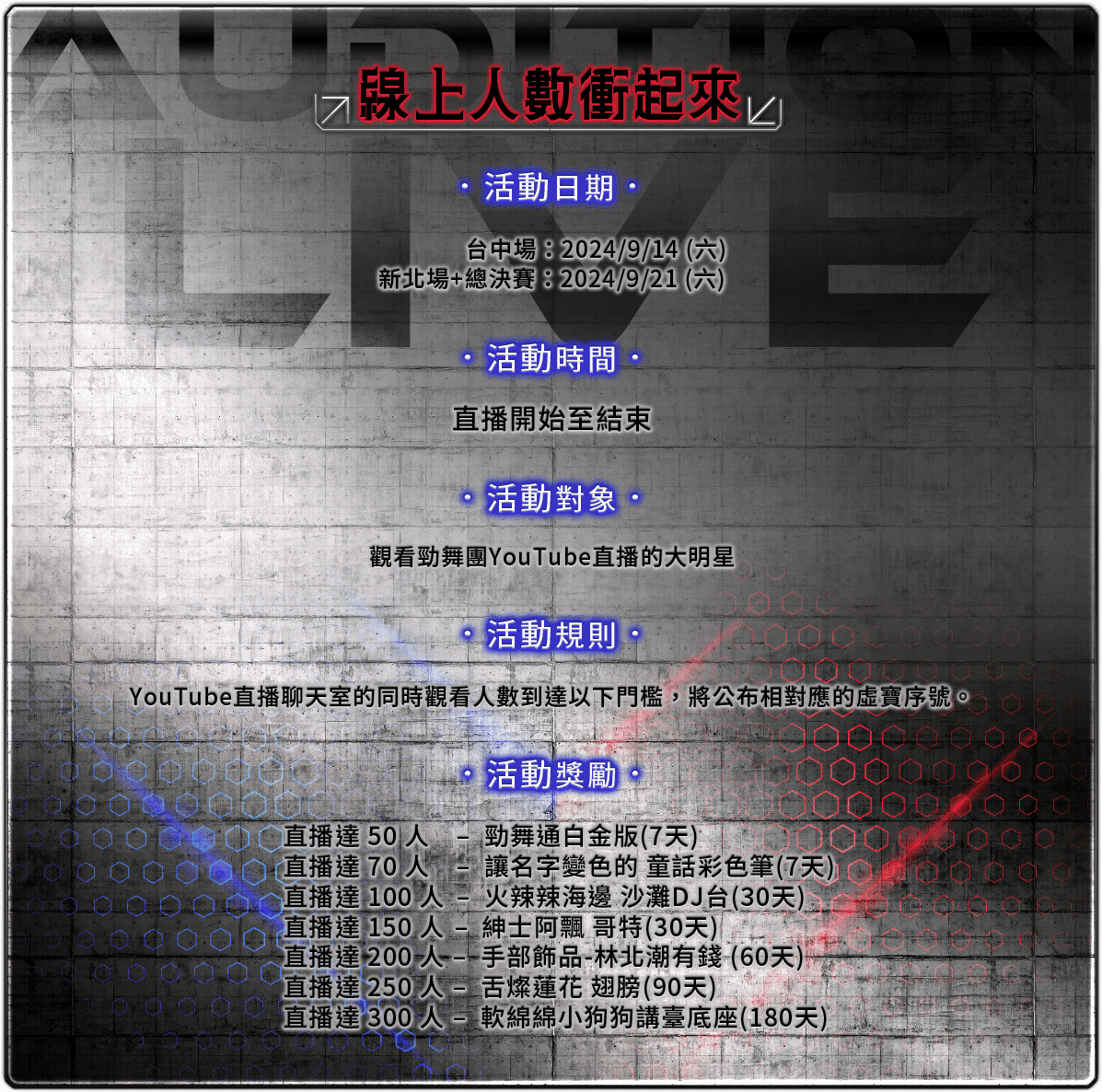 線上人數衝起來