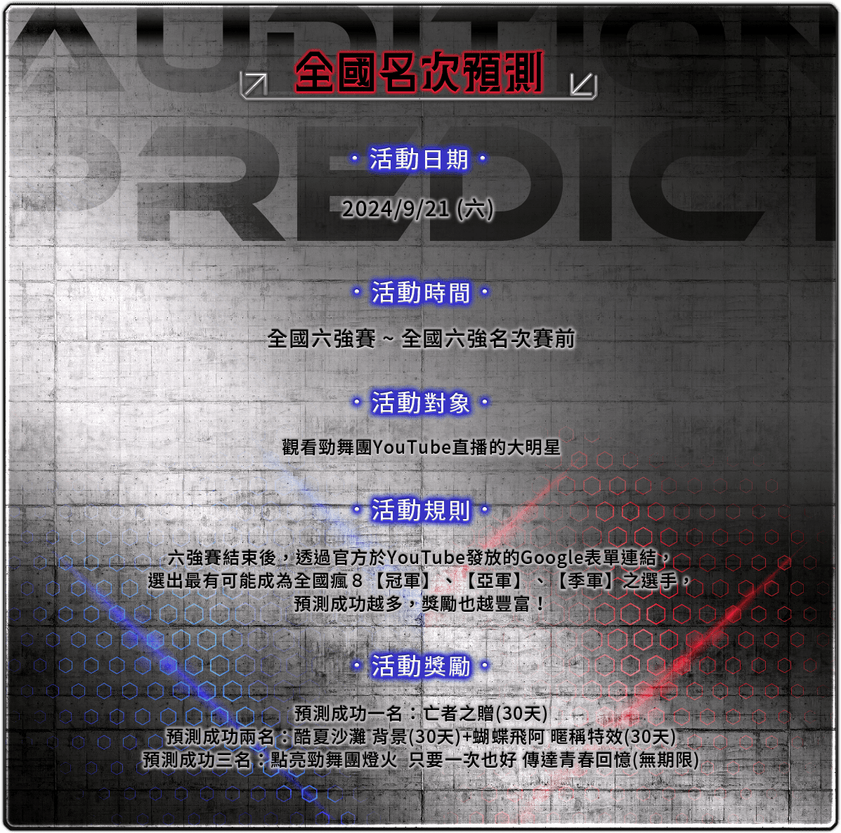 全國名次預測