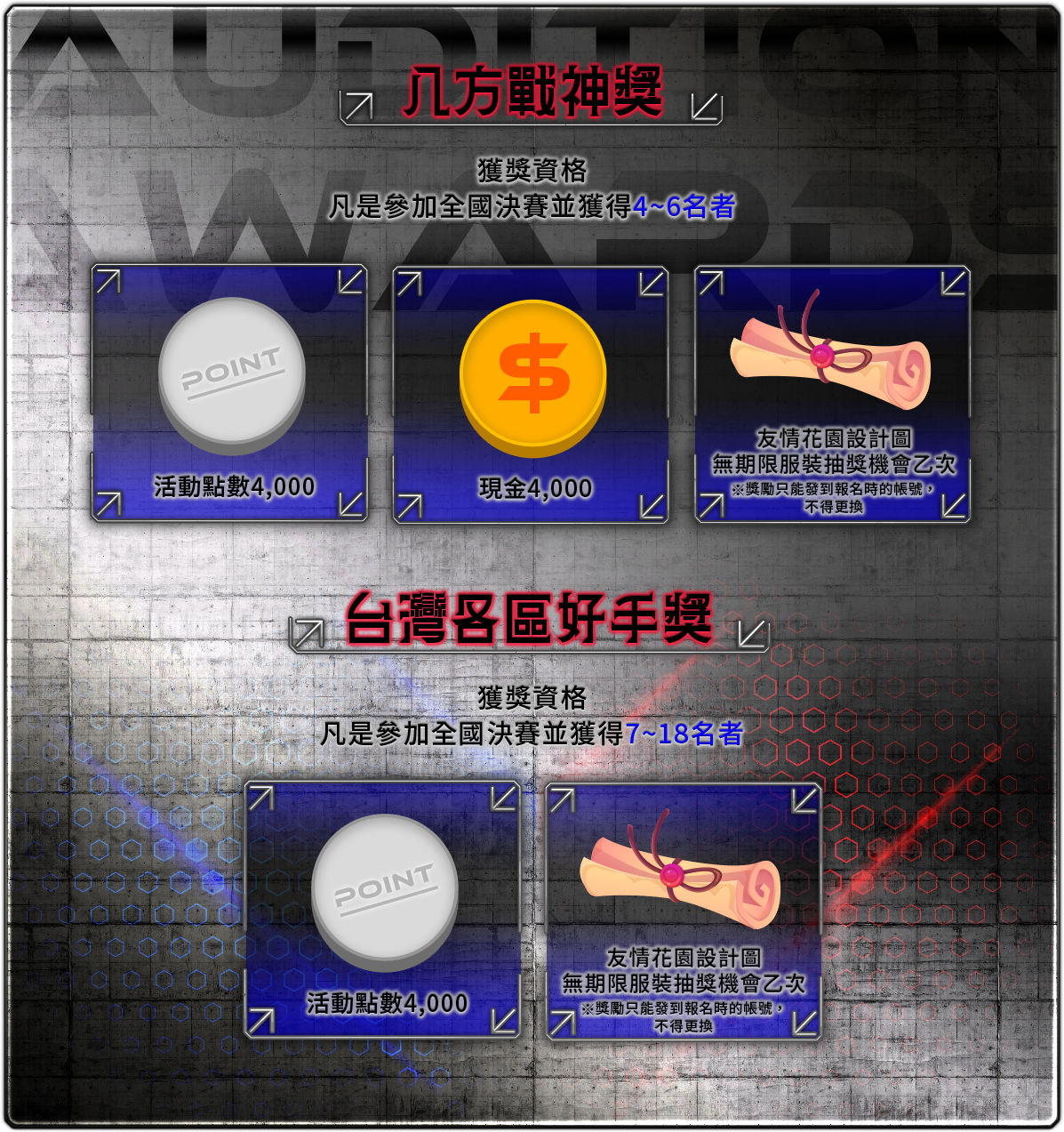 八方戰神獎