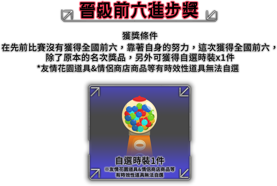 晉級前六進步獎