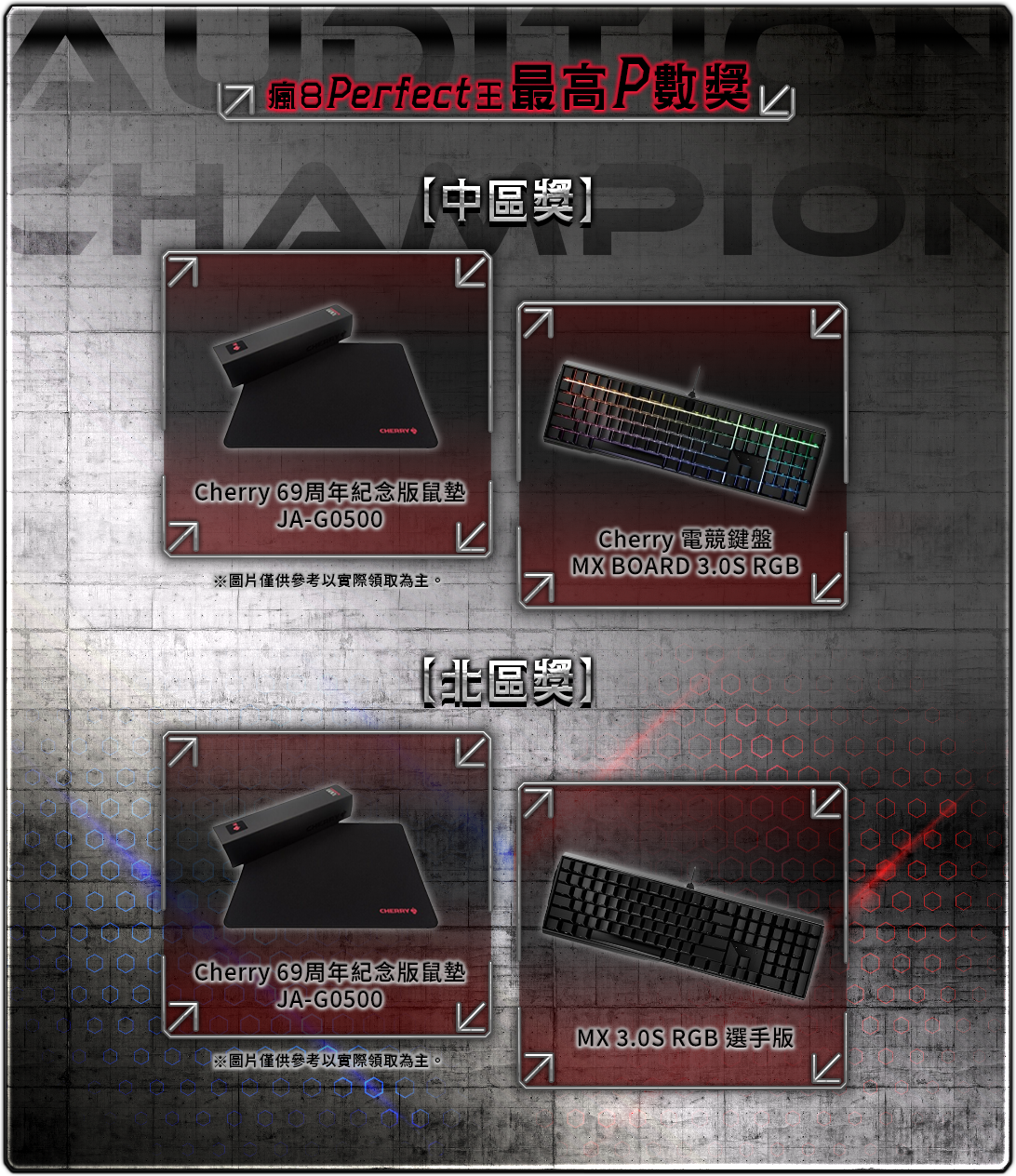 瘋8 Perfect王 最高P數獎