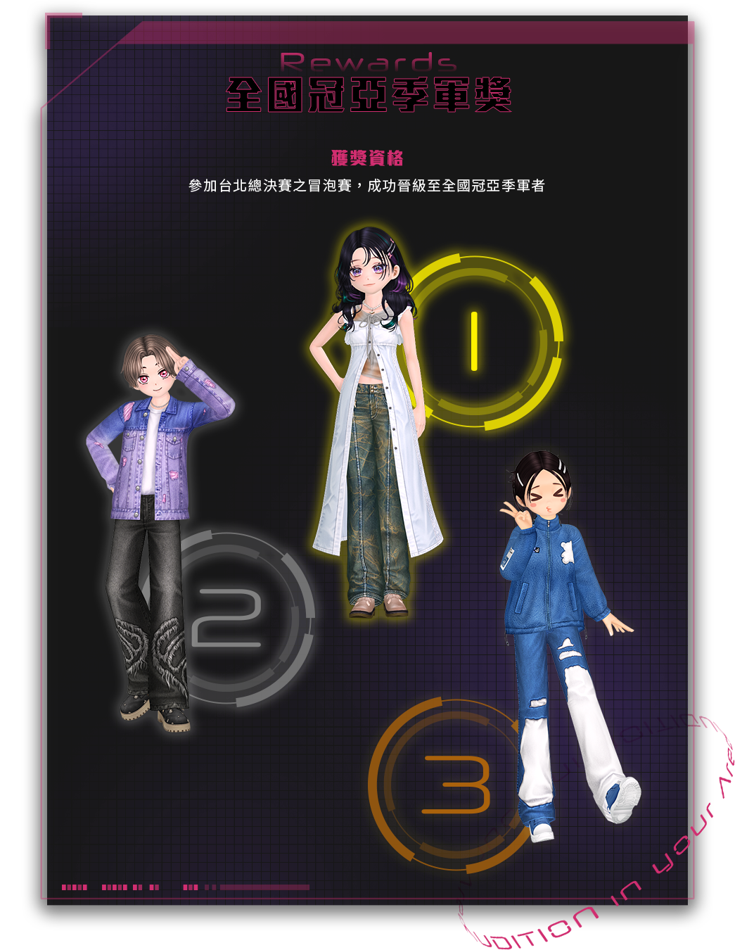全國冠亞季軍獎