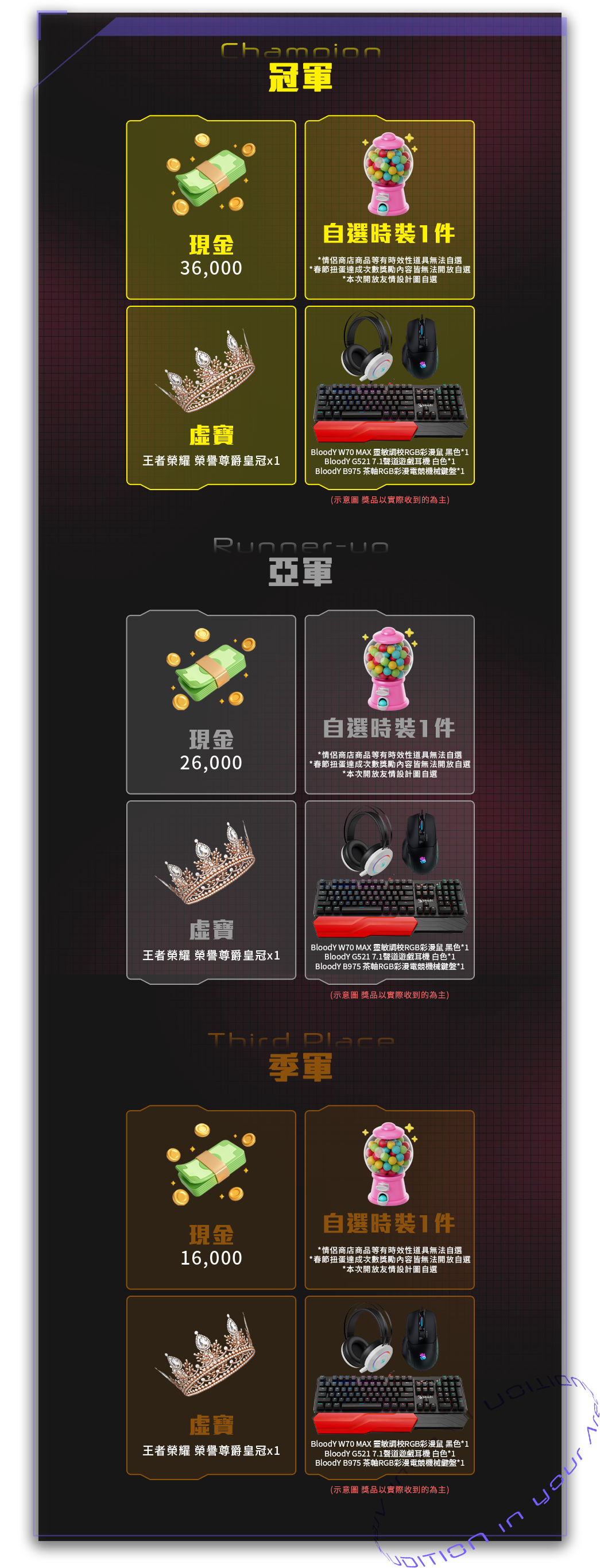 冠軍