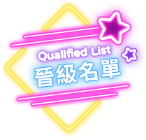 晉級名單