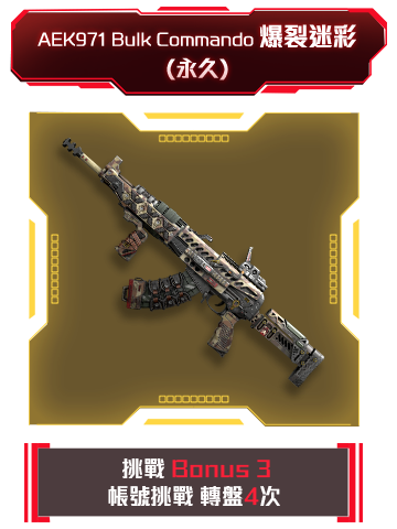 AEK971 Bulk Commando 爆裂迷彩(永久)​
