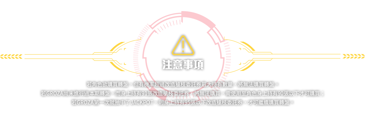 注意事項