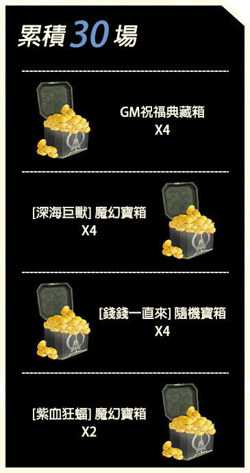 蒼鷹計畫_等你來挑戰