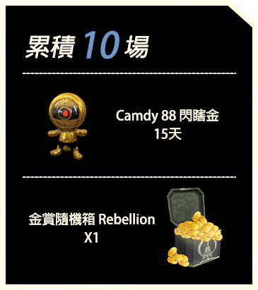 躲貓貓回歸任務