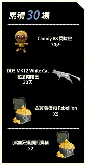 躲貓貓回歸任務