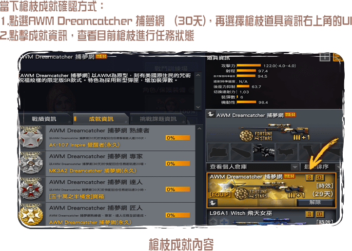 Weapon Pass 任務槍枝說明