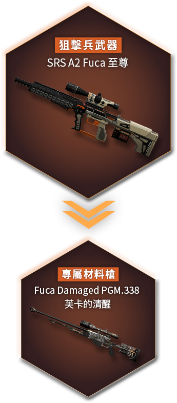 SRS A2 Fuca 至尊