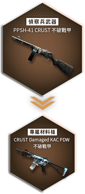 PPSH-41 CRUST 不破戰甲