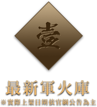 全新地圖加泰羅尼亞