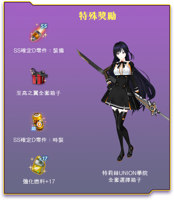 特殊獎勵