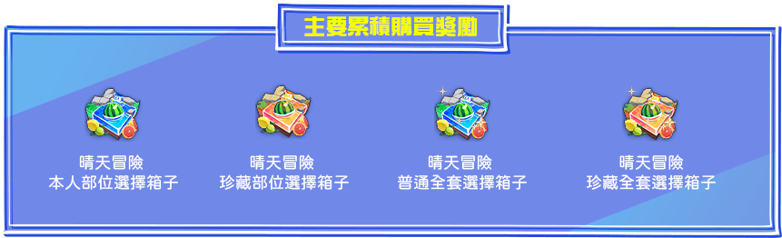 主要累積購買獎勵