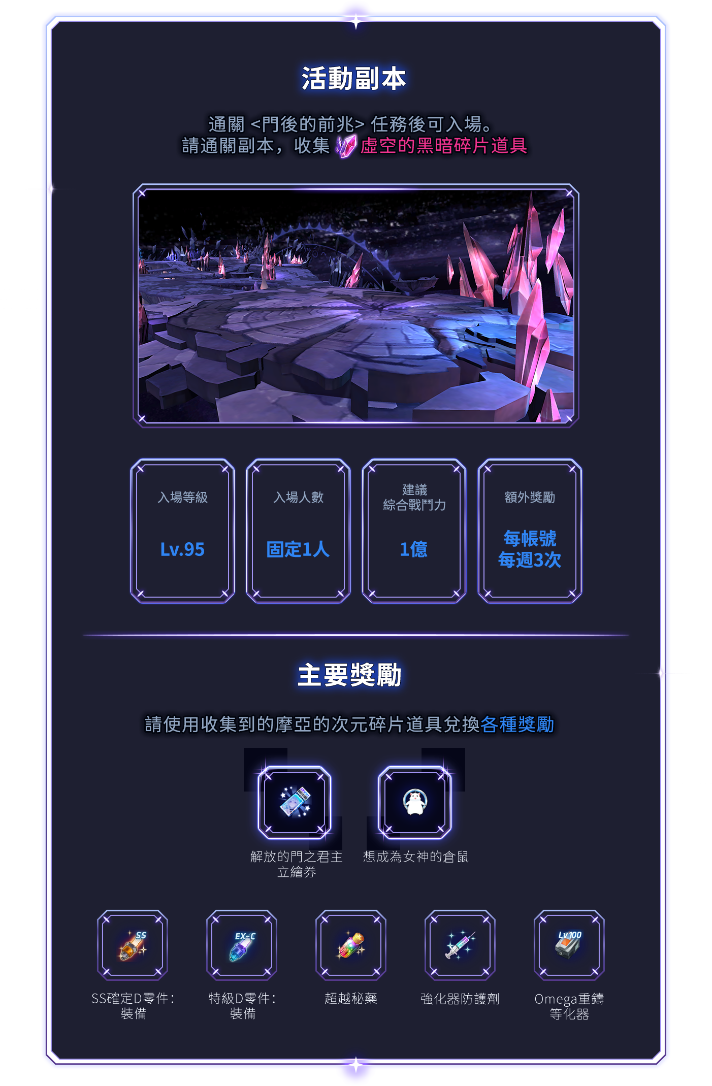 活動內容