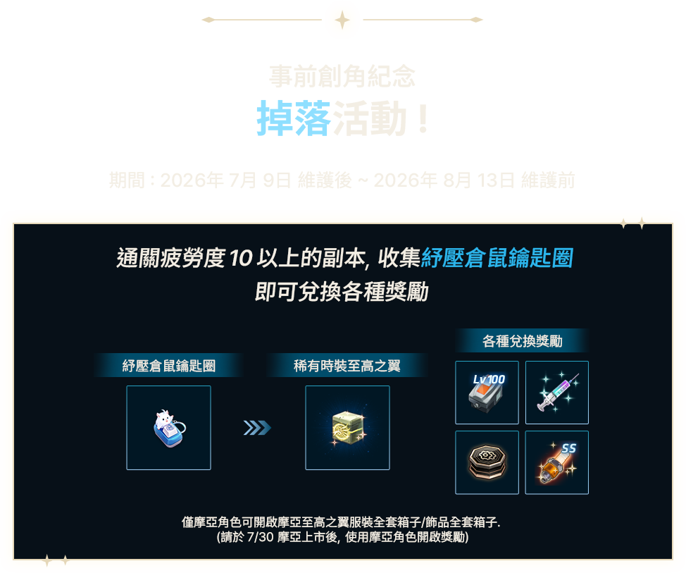 事前創角紀念掉落活動!