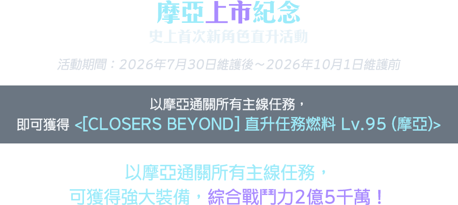 摩亞上市紀念