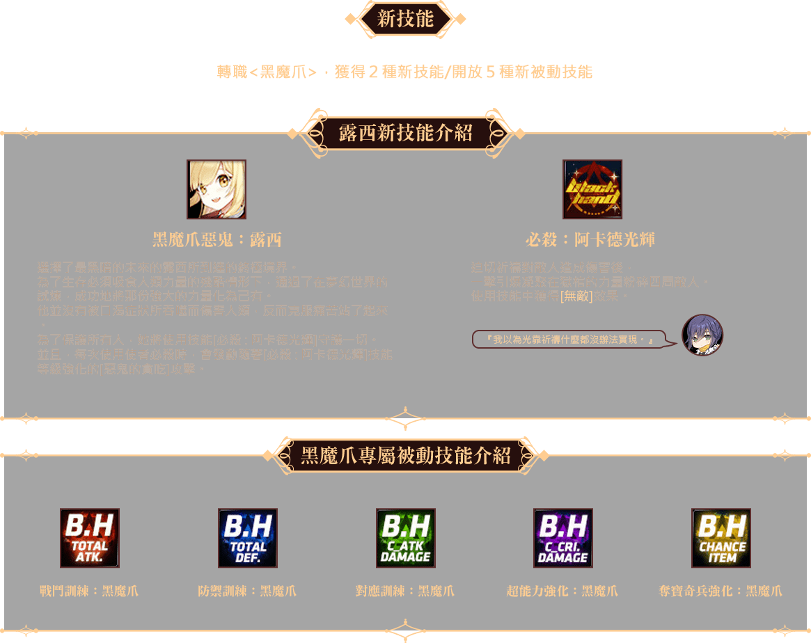 黑魔爪:露西技能介紹