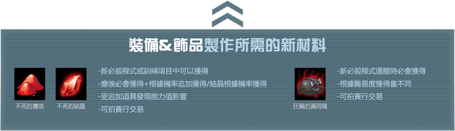 製作所需的新材料