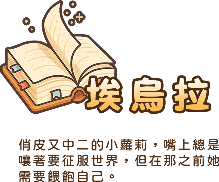 職業介紹