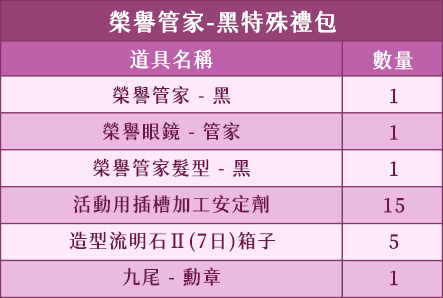 榮譽管家-黑特殊禮包