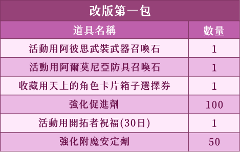 改版第一包