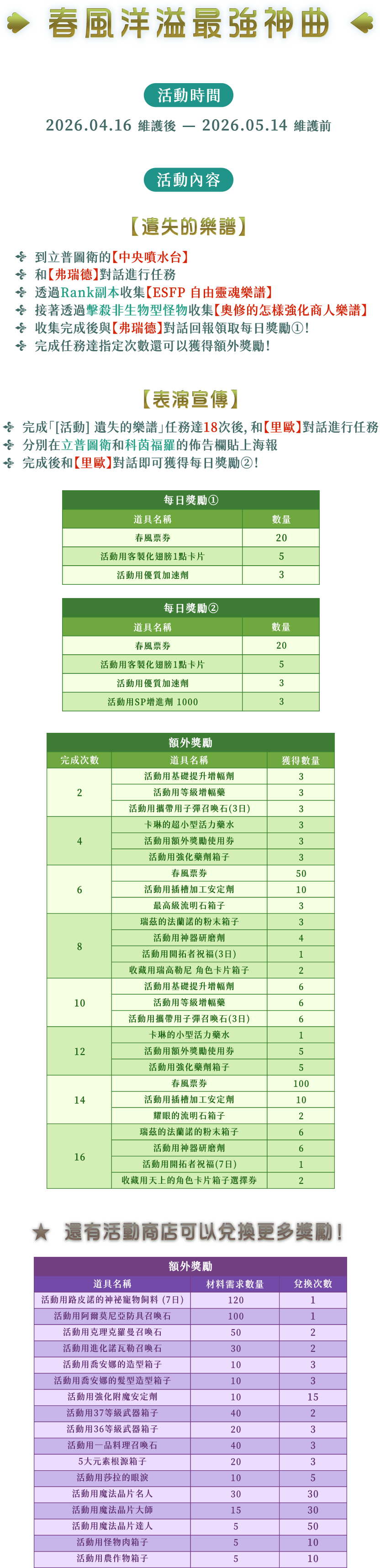 春風洋溢最強神曲