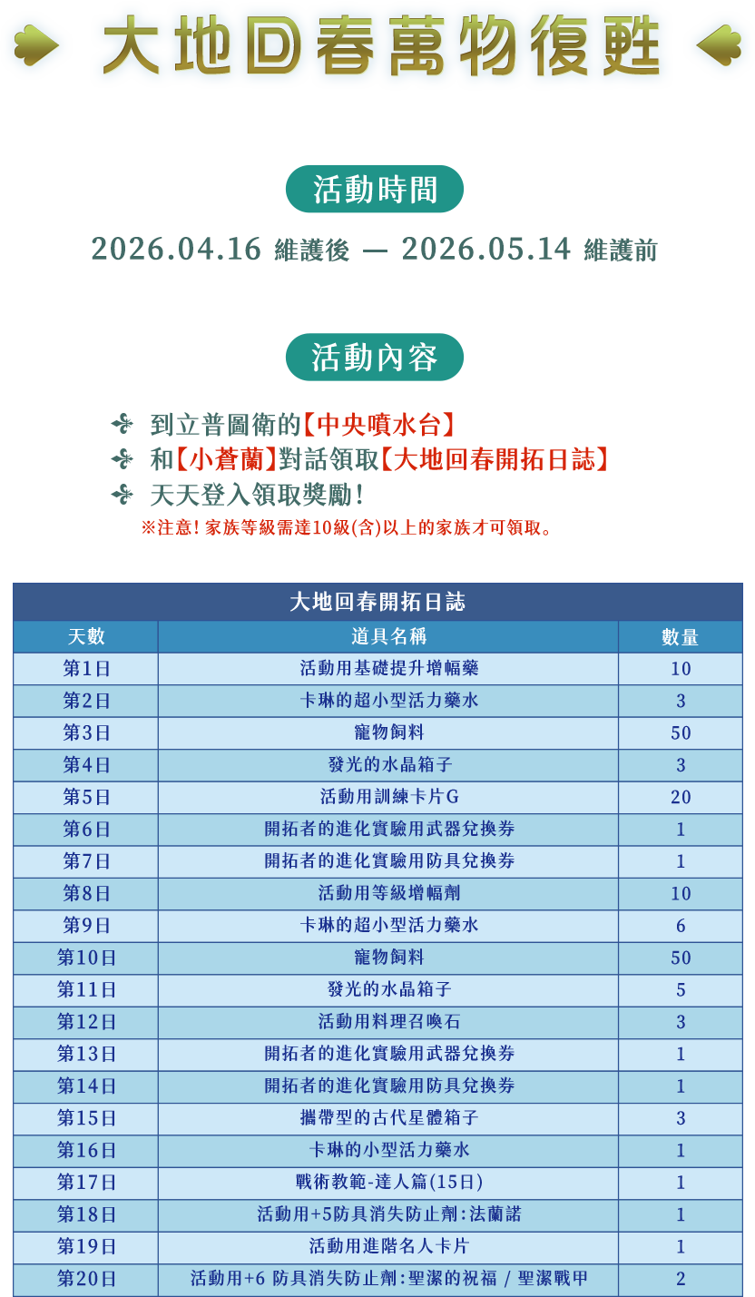 大地回春萬物復甦
