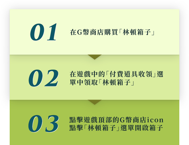 指南