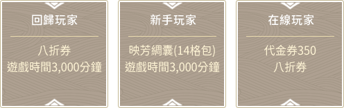 對應獎勵