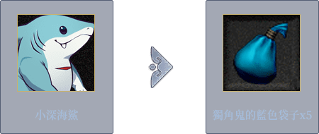 獨角鬼的藍色袋子