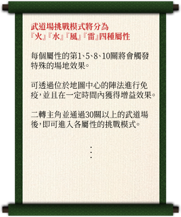 全新挑戰