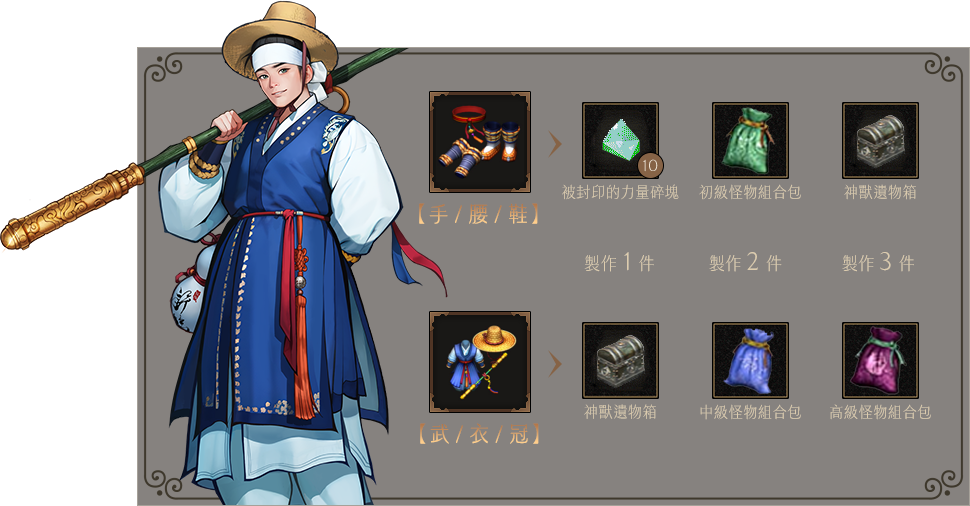 【洪吉童】的專屬裝備活動