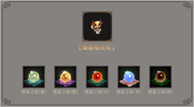 製作神仙武器【鐘離權娃娃】