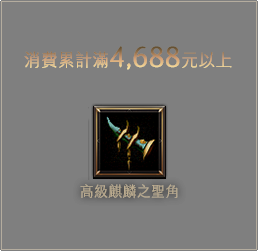 消費累計滿4688元以上