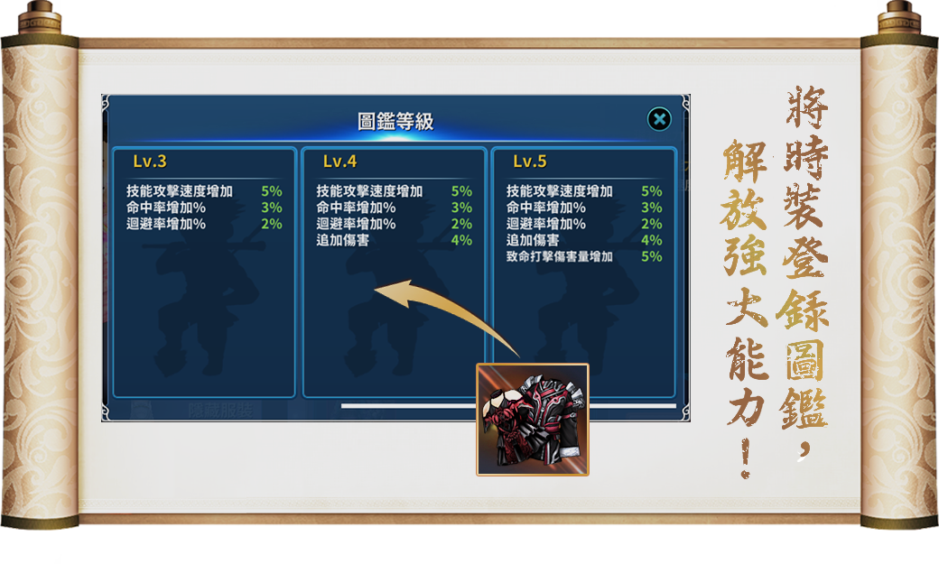 將時裝登錄圖鑑，解放強大能力！​​​