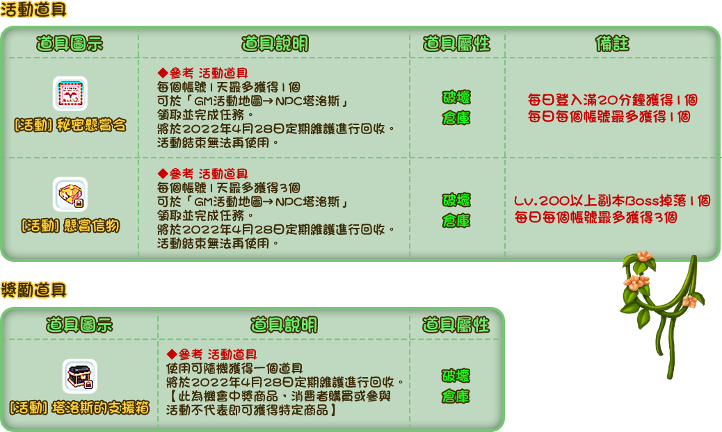 活動道具