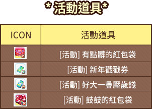 活動道具